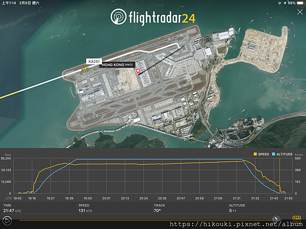 20190308  KA251  RGN-HKG