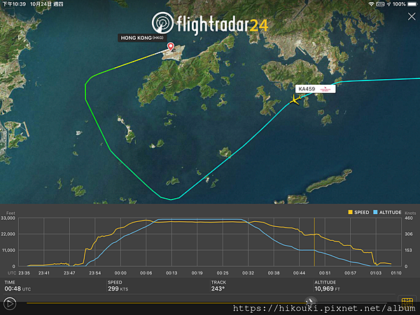 20191024  KA459  KHH-HKG