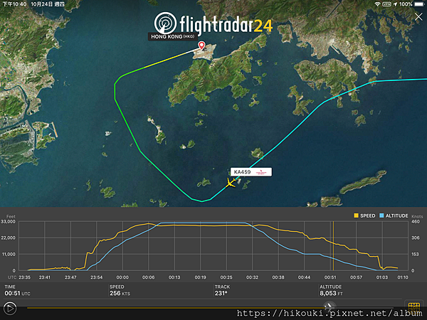 20191024  KA459  KHH-HKG