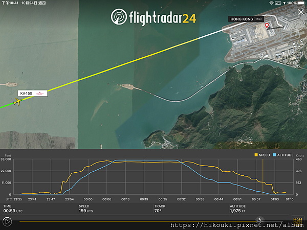 20191024  KA459  KHH-HKG