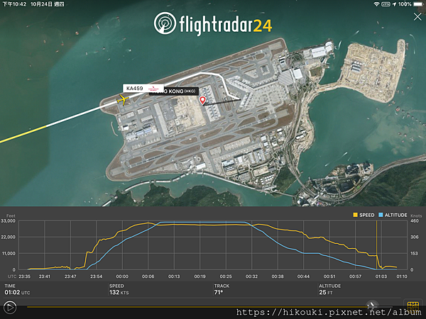 20191024  KA459  KHH-HKG