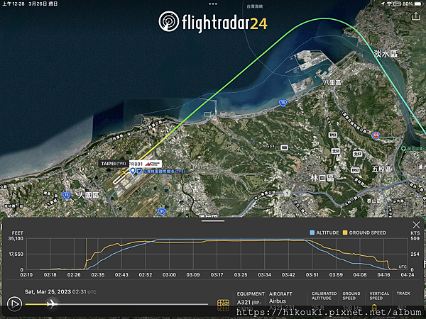 20230325  PR891  TPE-MNL