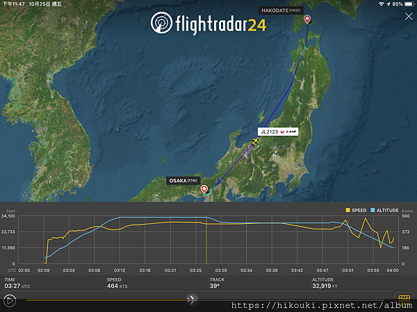 20191025  JL2123  ITM-HKD