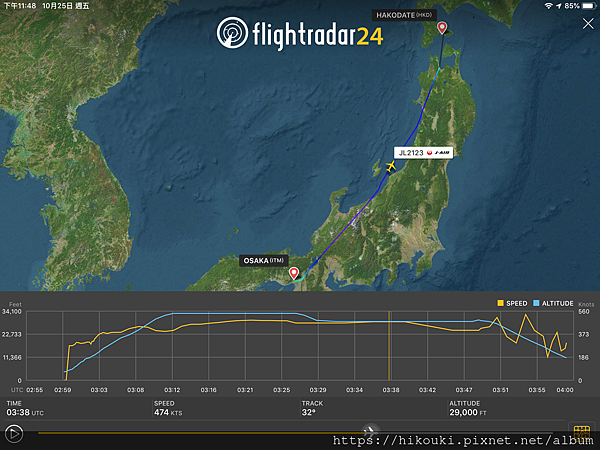 20191025  JL2123  ITM-HKD