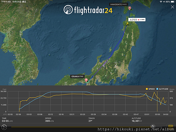 20191025  JL2123  ITM-HKD