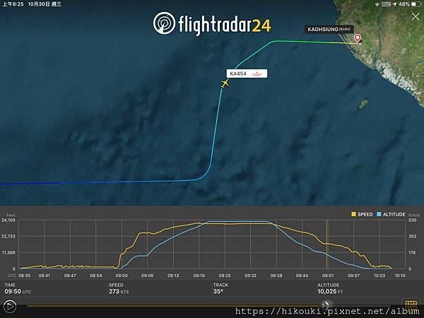 20191029  KA454  HKG-KHH