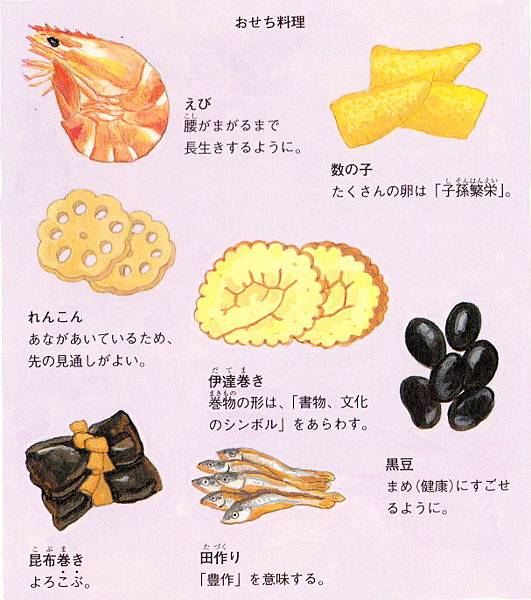 《 日本作家系列》年菜(お正月の料理)　(中文+日文)