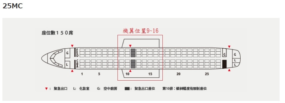 機翼.jpg