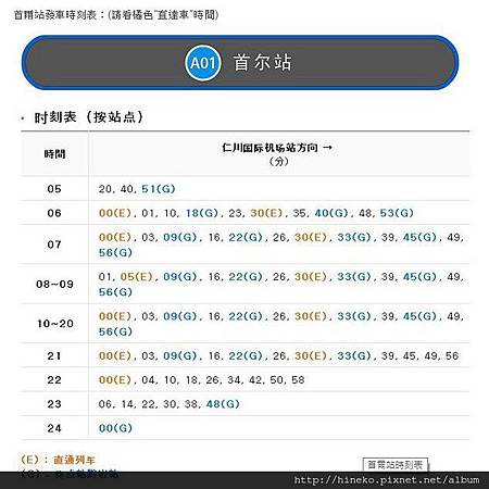 首爾回仁川機場時刻表.jpg