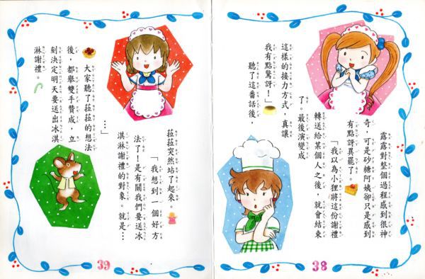 冰淇淋謝禮的魔力(100.6.12) 冰淇淋謝禮的魔力(100.6.12)