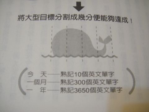 鯨千分法(100.9.19)