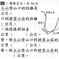 [小四]考國語還是考數學？(101.10.2)