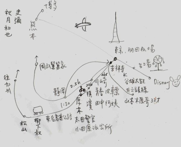 從謊言開始的旅程(101.11.1) 從謊言開始的旅程(101.11.1)