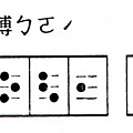 [小四]介紹幫助盲人的方法及點字(102.3.8)