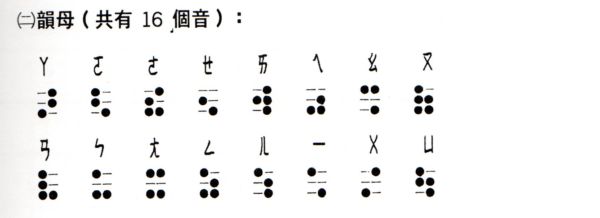 [小四]介紹幫助視障者的方法及點字(102.3.8)