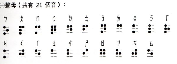 [小四]介紹幫助視障者的方法及點字(102.3.8)