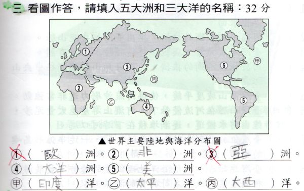 小五 社會很難 102 9 4 媽媽的另一扇窗 痞客邦