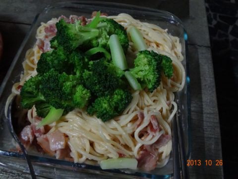 開伙吧！就從 carbonara 開始(102.11.5)