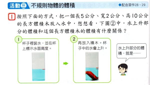 小五 容積和不規則物體的體積 103 3 11 媽媽的另一扇窗 痞客邦 小五 容積和不規則物體的體積 103 3 11 媽媽的另一扇窗 痞客邦