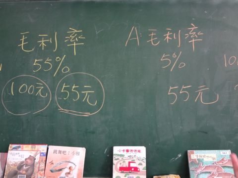 [小五]說故事時間 ~ 毛利率(103.6.6)