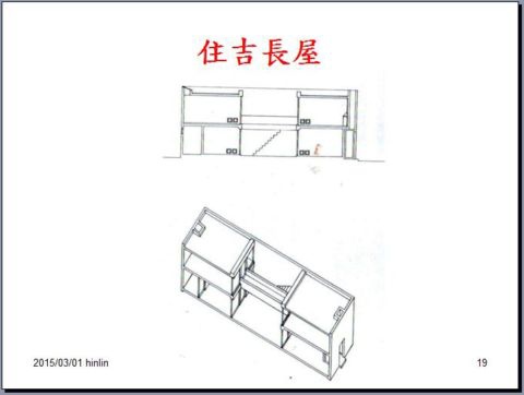 [小六]說故事時間 ~ 住吉長屋與廊香教堂(104.4.15)