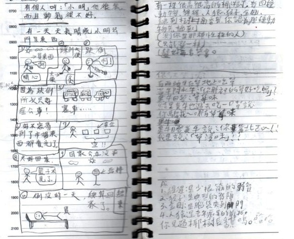 [小六]小男生的交換日記(104.6.10)