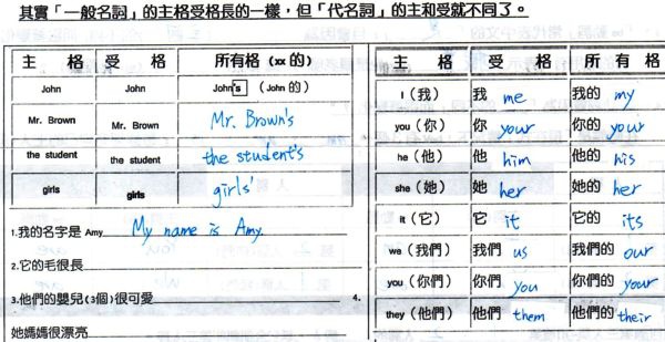 [七年級]國中生活的第一周 ~ 忙(104.9.5)