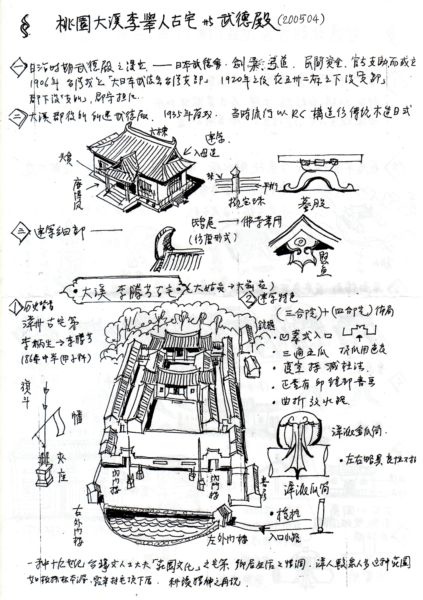 桃竹苗地區閩客經典建築導讀(105.5.17)