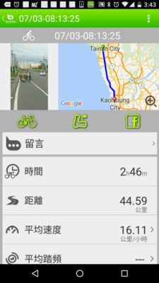 壯遊第一天 ~ 初試啼聲(105.7.3)