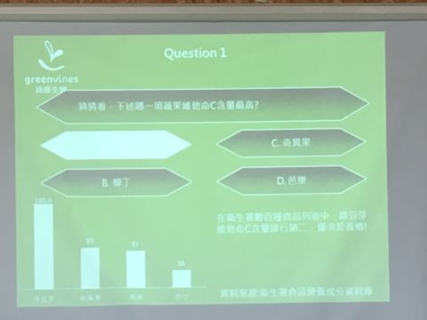 令人感動的產地之旅(105.10.30)