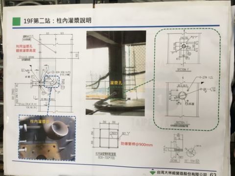 聯合報大樓監造實務分享工地參訪活動(106.5.10)