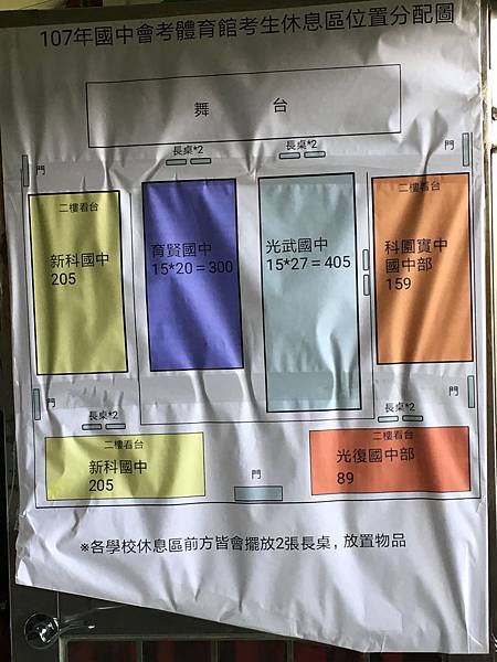 [九年級] 會考。再會(107.5.20)