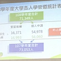 [小高一] 高一家長選組說明會(108.5.4)