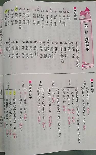 康乃爾筆記法(108.9.24)