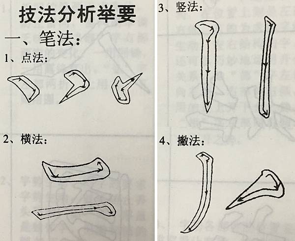 書法正步篇 10 ~ 臨唐柳公權書玄秘塔碑(108.12.9)