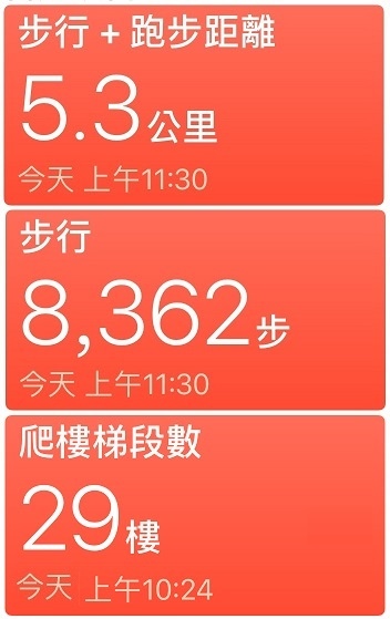 健行趣 ~ 學長學弟走石壁潭(109.7.15)