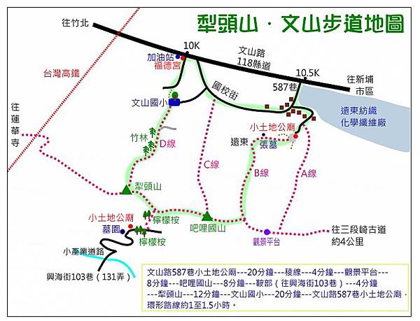 健行趣 ~ 文山步道 A 到犁頭山三角點(109.9.23)