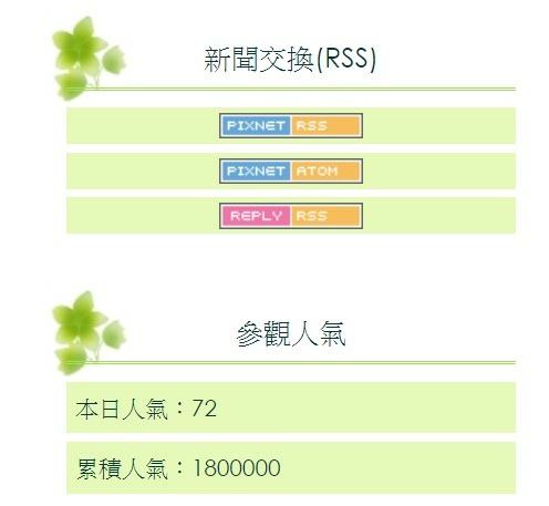 累積參觀人氣 1900001 (110.2.8)