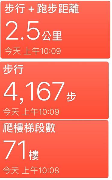 健行趣 ~ 石壁潭生態步道接飛鳳山2800觀日亭(110.3.10)