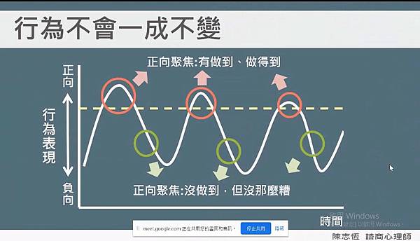 演講 ~ 擁抱刺蝟孩子，給孩子更多力量的溝通回應技巧(110.6.23)