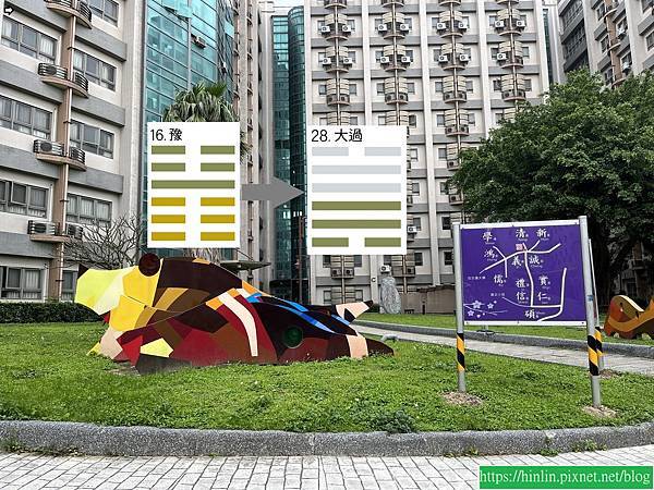 學易經 占卦練習:豫卦+大過卦(112.5.17) 學易經 占卦練習:豫卦+大過卦(112.5.17)