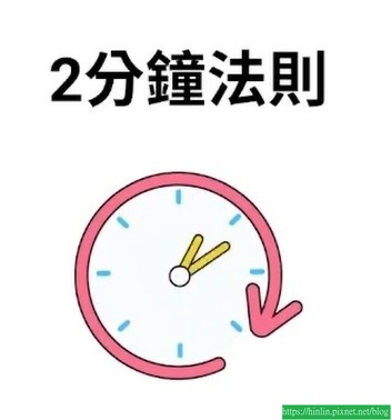 「2分鐘法則」治拖延症(112.6.15)