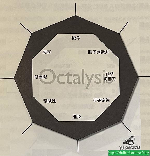 歐陽Talk書秀：《遊戲化實戰全書》遊戲化的人生，好打怪(113.3.25)