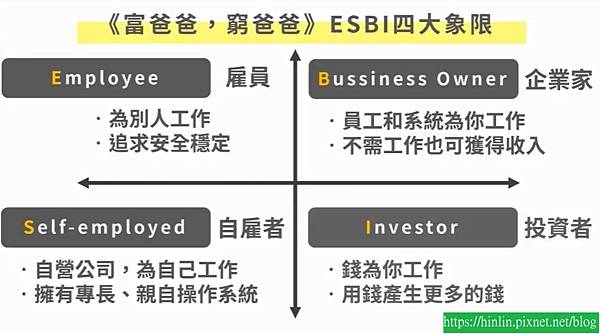 歐陽Talk書秀：《小資族下班後翻倍賺》你要理財，財才會理你(113.3.27)