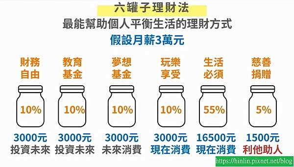 歐陽Talk書秀：《小資族下班後翻倍賺》你要理財，財才會理你(113.3.27)