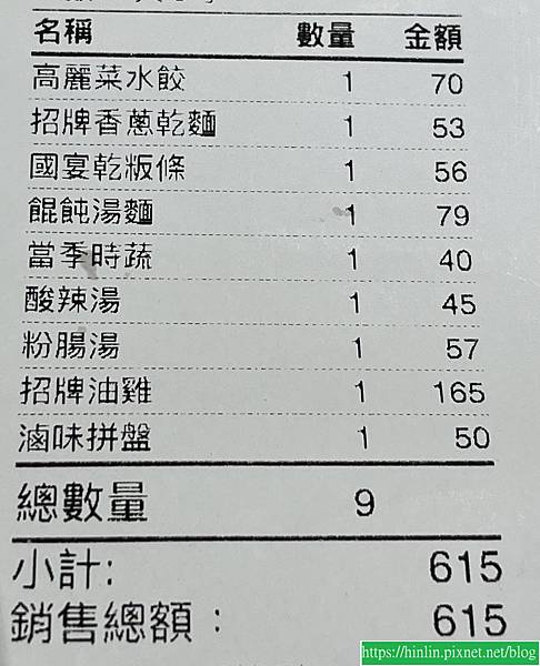 食記。麵容餃好，店名有點繞口但東西好吃(113.11.7)