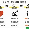 歐陽Talk書秀8-2《人生沒有理所當然》進化的必要(114.2.22)