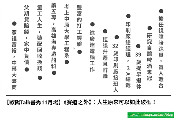 歐陽Talk書秀9-8《賽道之外》人生的各種選擇，自己選自己負責(114.11.21)