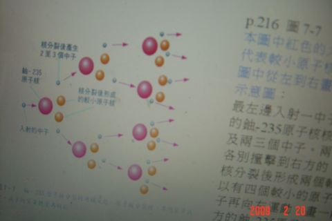 錄製高中教科書(98.2.20) 錄製高中教科書(98.2.20)
