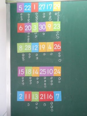 [小一]上學第三週,建立秩序(98.9.20)